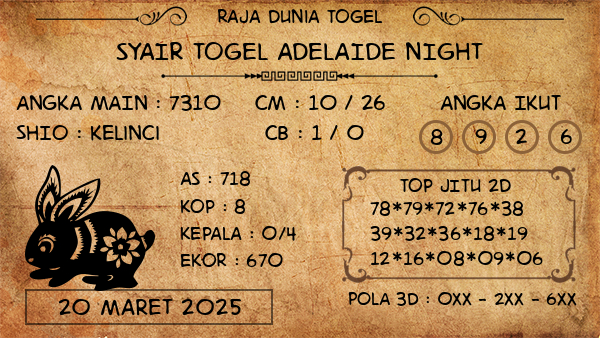 Prediksi Adelaide Night