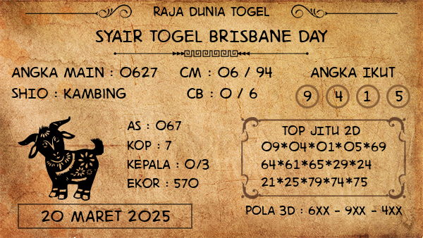 Prediksi Brisbane Day