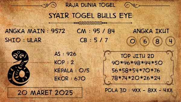 Prediksi Bulls Eye