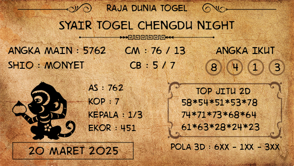 Prediksi Chengdu Night