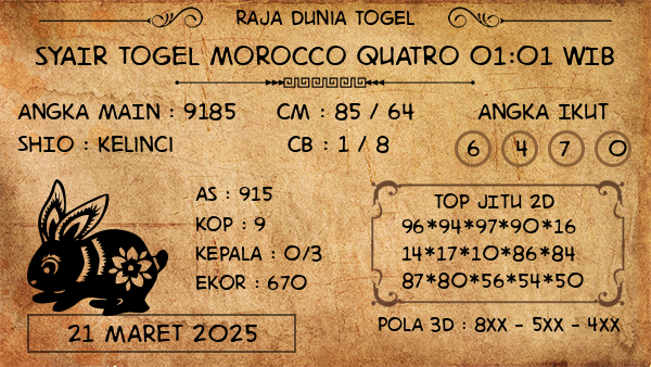 Prediksi Morocco Quatro 01:01 WIB