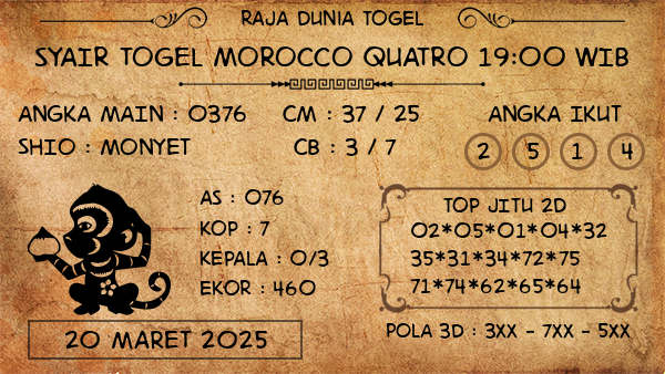 Prediksi Morocco Quatro 19:00 WIB