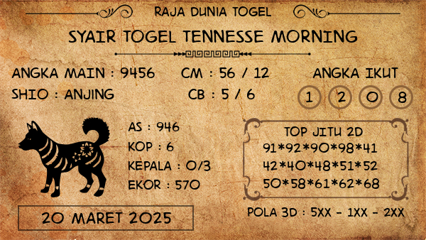 Prediksi Tennesse Morning