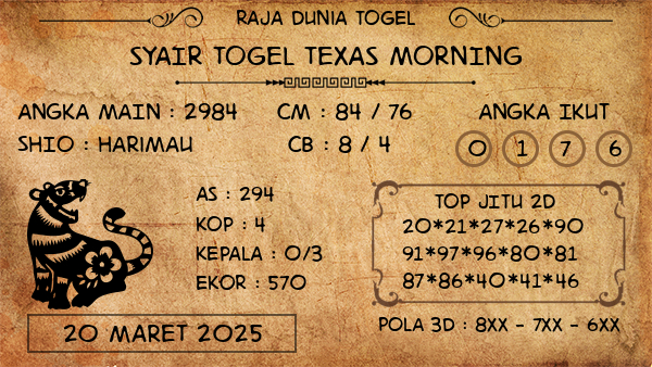 Prediksi Texas Morning