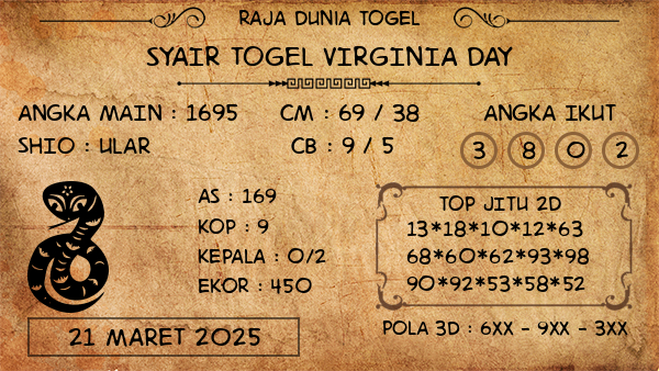 Prediksi Virginia Day